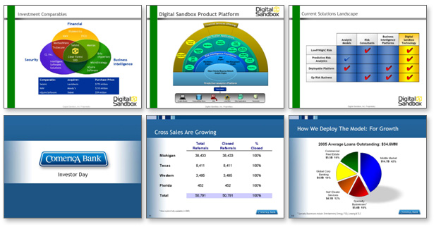 PowerPoint Preview