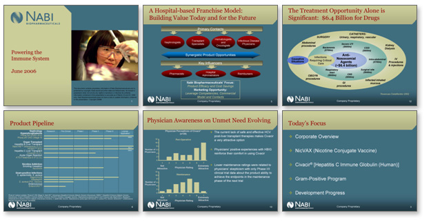 PowerPoint Preview